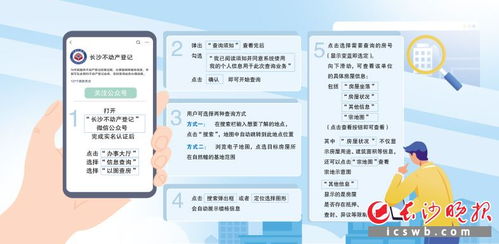 長沙推出'以圖查房'服務(wù) 不動產(chǎn)信息查詢邁入可視化、智能化新階段